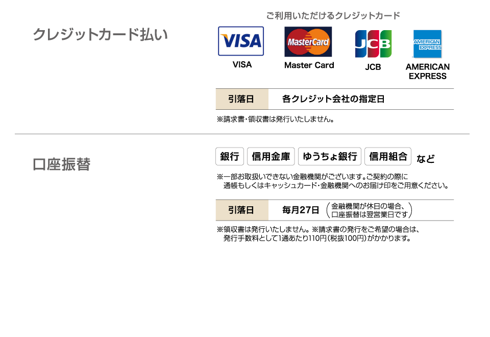 お支払い方法