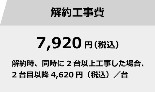 解約工事費