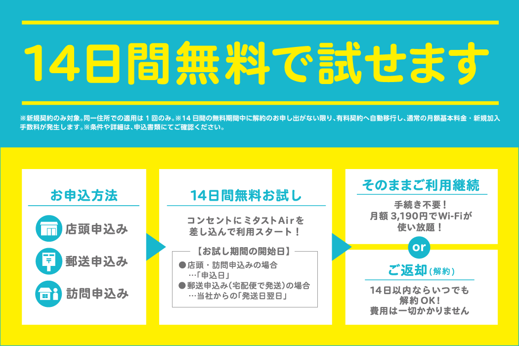 14日間無料で試せます