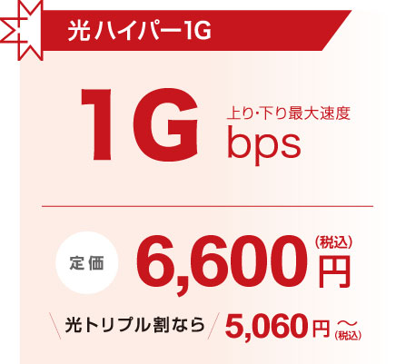 光ハイパー1G