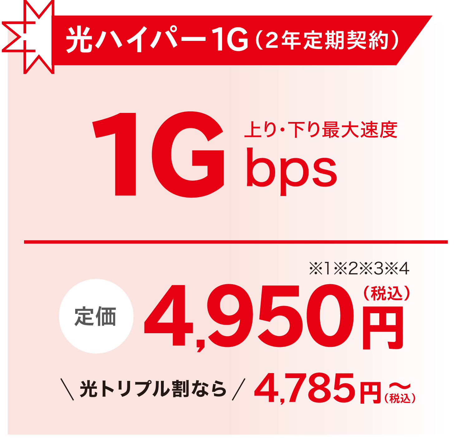 光ハイパー1G