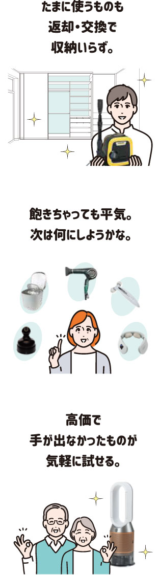 こんなあなたにぴったり！たまに使うのも返却・交換で収納いらず。飽きちゃっても平気。次は何にしようかな。高価で手がだせなかったものが気軽に試せる