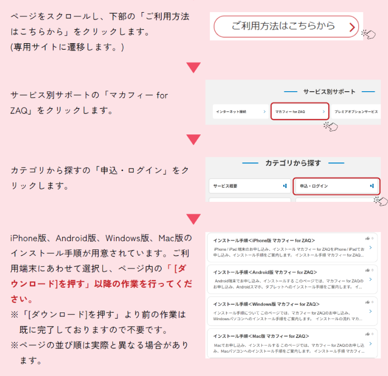 ご利用方法の流れ