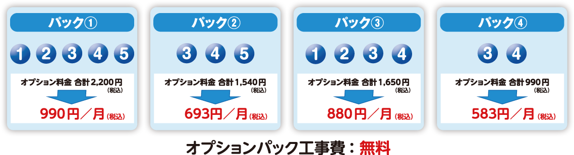 オプションパック工事費：無料