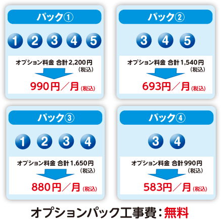 オプションパック工事費：無料