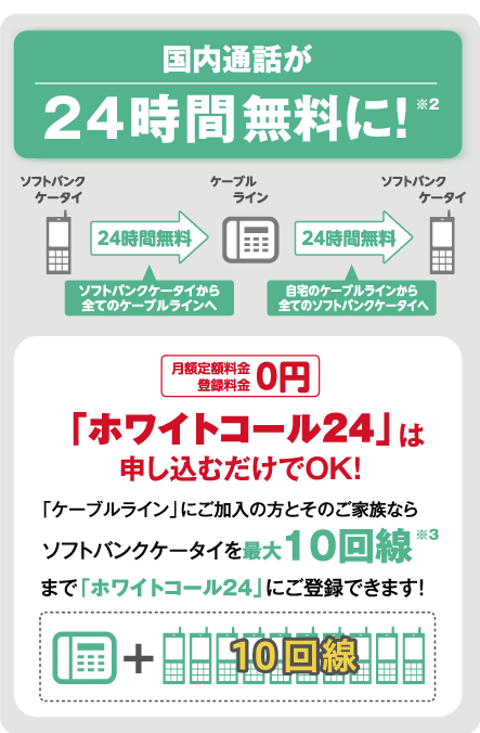 国際電話が24時間無料に！