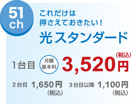 51ch これだけは押さえておきたい！光スタンダード