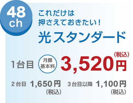 48ch これだけは押さえておきたい！光スタンダード